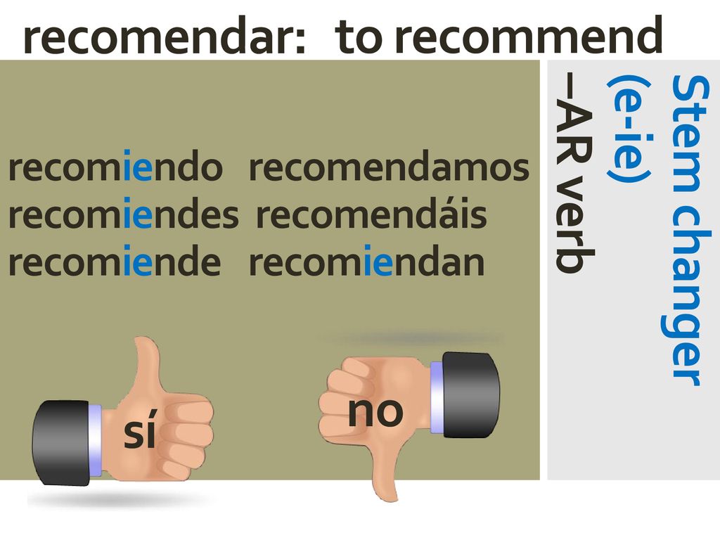 recomendar: to recommend Stem changer (e-ie) –AR verb no sí