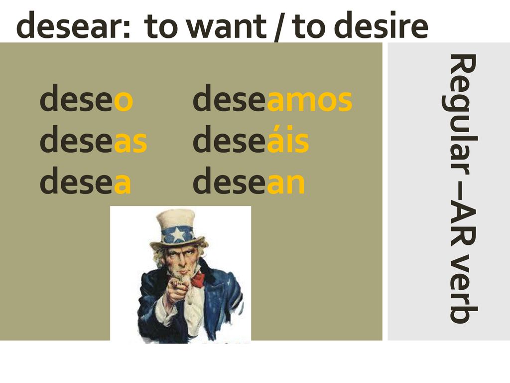 desear: to want / to desire deseo deseamos deseas deseáis desea desean Regular –AR verb