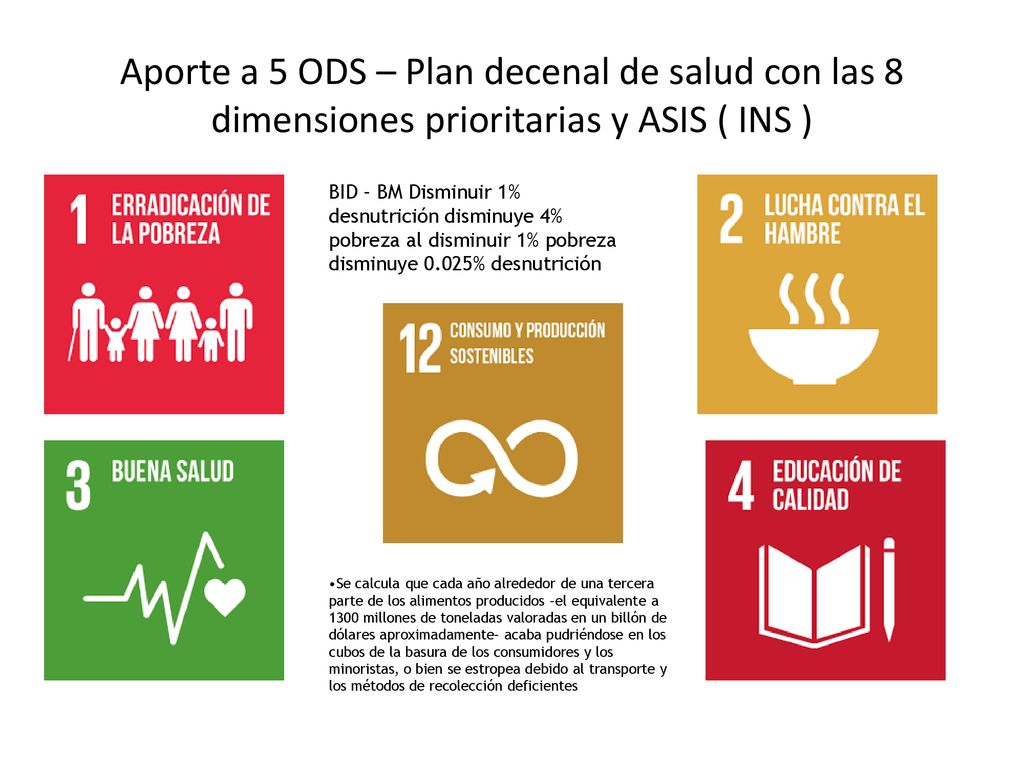 Aporte a 5 ODS – Plan decenal de salud con las 8 dimensiones prioritarias y ASIS ( INS )