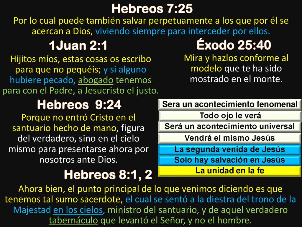 Hebreos 7:25 1Juan 2:1 Éxodo 25:40 Hebreos 9:24 Hebreos 8:1, 2