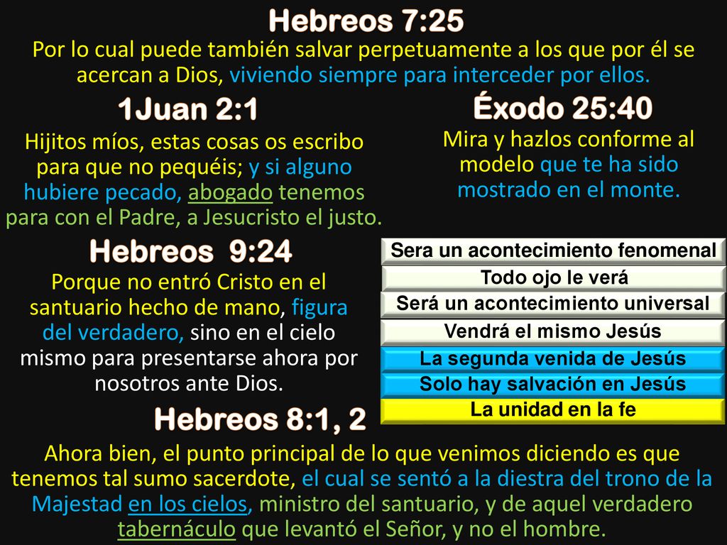 Hebreos 7:25 1Juan 2:1 Éxodo 25:40 Hebreos 9:24 Hebreos 8:1, 2