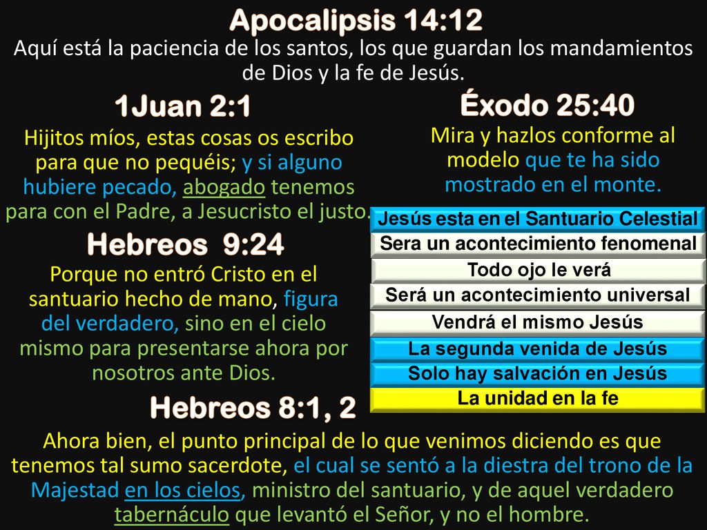 Apocalipsis 14:12 1Juan 2:1 Éxodo 25:40 Hebreos 9:24 Hebreos 8:1, 2