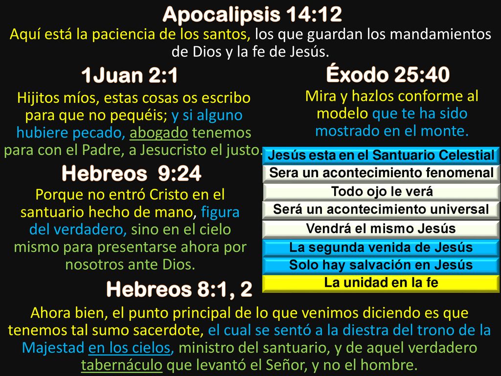Apocalipsis 14:12 1Juan 2:1 Éxodo 25:40 Hebreos 9:24 Hebreos 8:1, 2