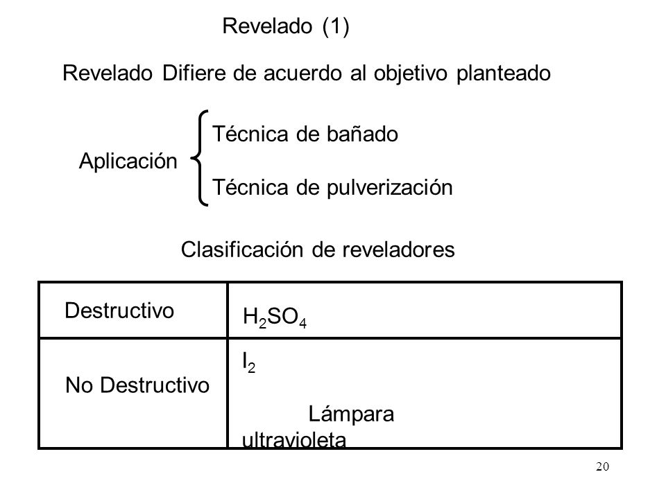 Revelado (1) Revelado Difiere de acuerdo al objetivo planteado. Técnica de bañado. Aplicación. Técnica de pulverización.