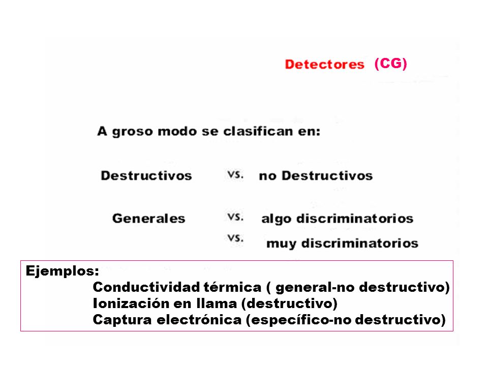 (CG) Ejemplos: Conductividad térmica ( general-no destructivo) Ionización en llama (destructivo) Captura electrónica (específico-no destructivo)