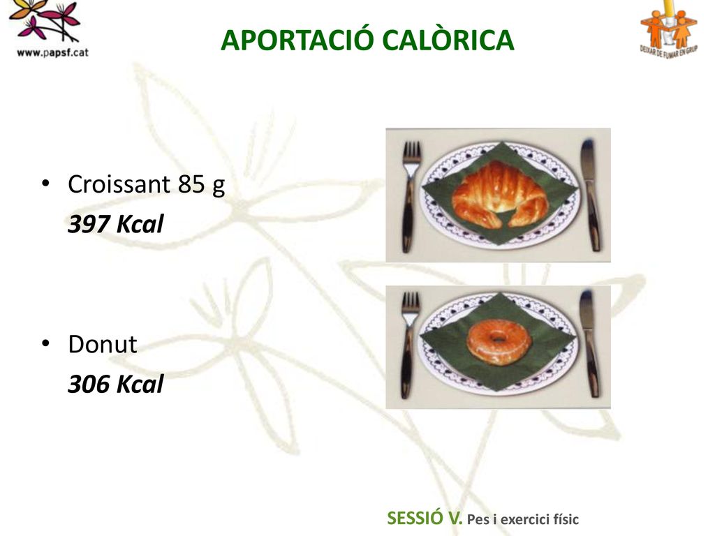 APORTACIÓ CALÒRICA Croissant 85 g 397 Kcal Donut 306 Kcal