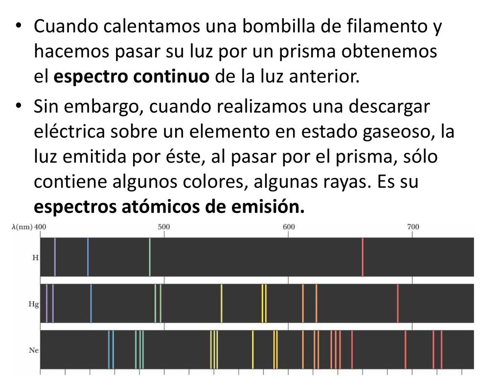 Cuando calentamos una bombilla de filamento y hacemos pasar su luz por un prisma obtenemos el espectro continuo de la luz anterior.