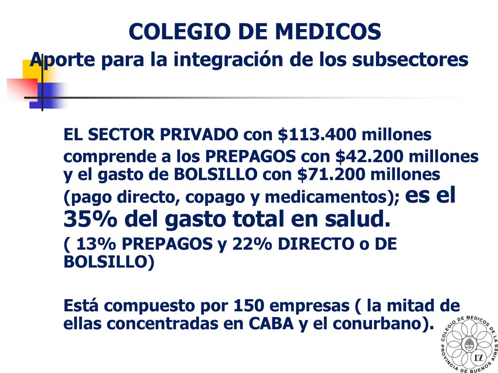COLEGIO DE MEDICOS Aporte para la integración de los subsectores