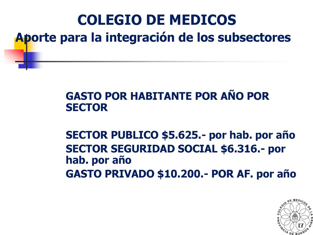 COLEGIO DE MEDICOS Aporte para la integración de los subsectores