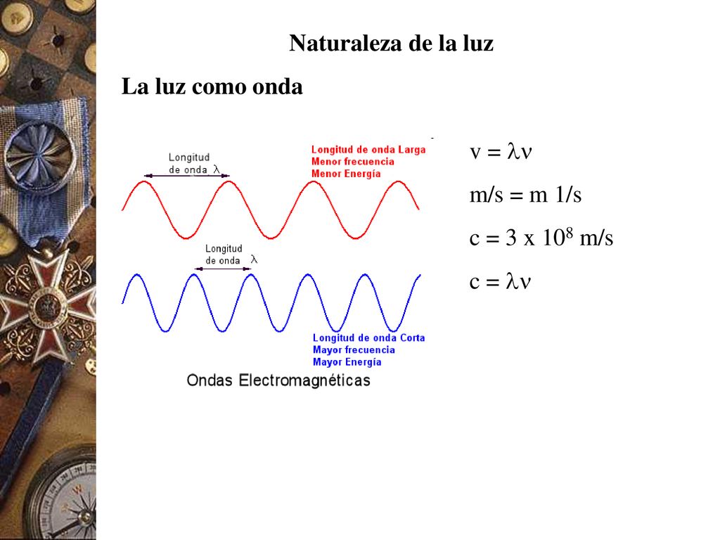 Naturaleza de la luz La luz como onda v =  m/s = m 1/s c = 3 x 108 m/s c = 