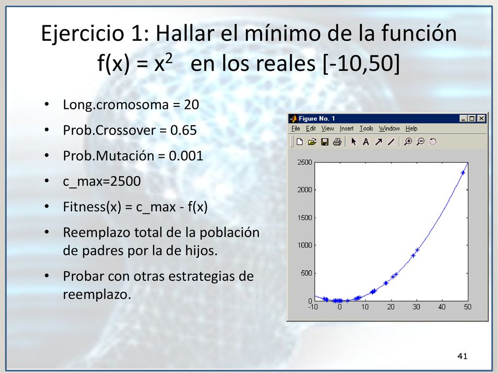 Ejercicio 1: Hallar el mínimo de la función f(x) = x2 en los reales [-10,50]
