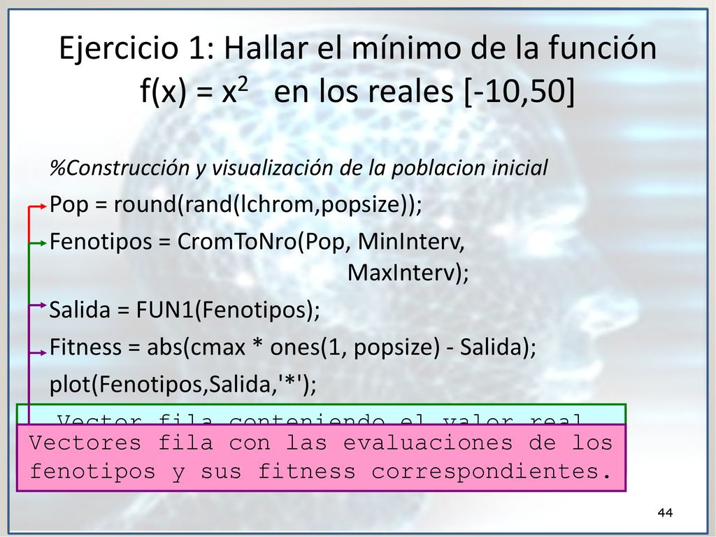 Ejercicio 1: Hallar el mínimo de la función f(x) = x2 en los reales [-10,50]