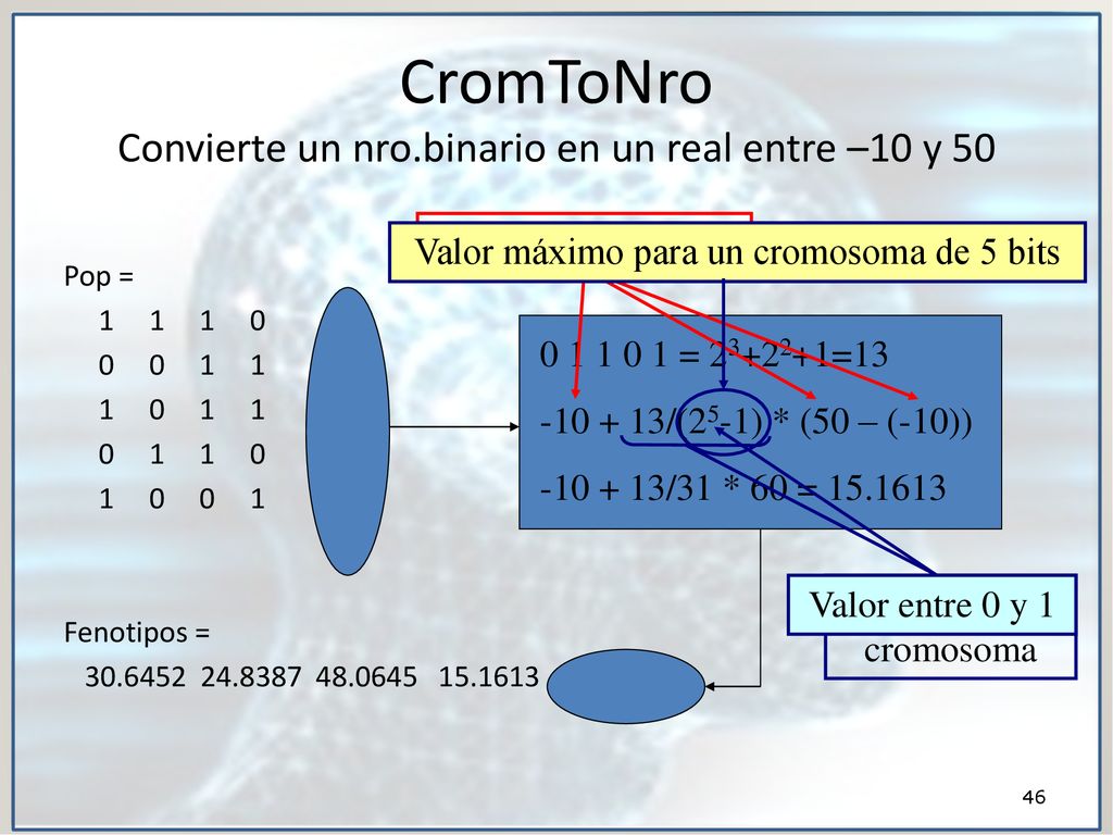 CromToNro Convierte un nro.binario en un real entre –10 y 50