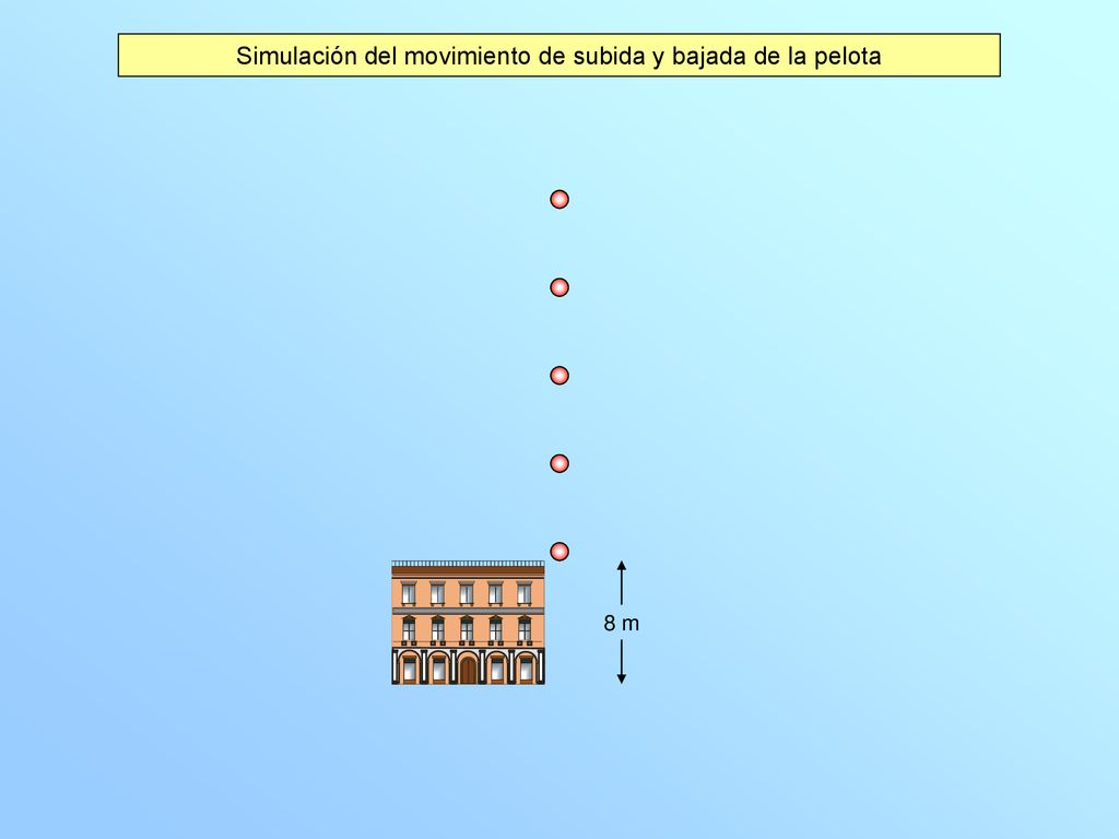 Simulación del movimiento de subida y bajada de la pelota
