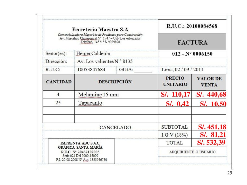 S/. 110,17 S/. 440,68 S/. 0,42 S/. 10,50 S/. 451,18 S/. 81,21 S/. 532,39