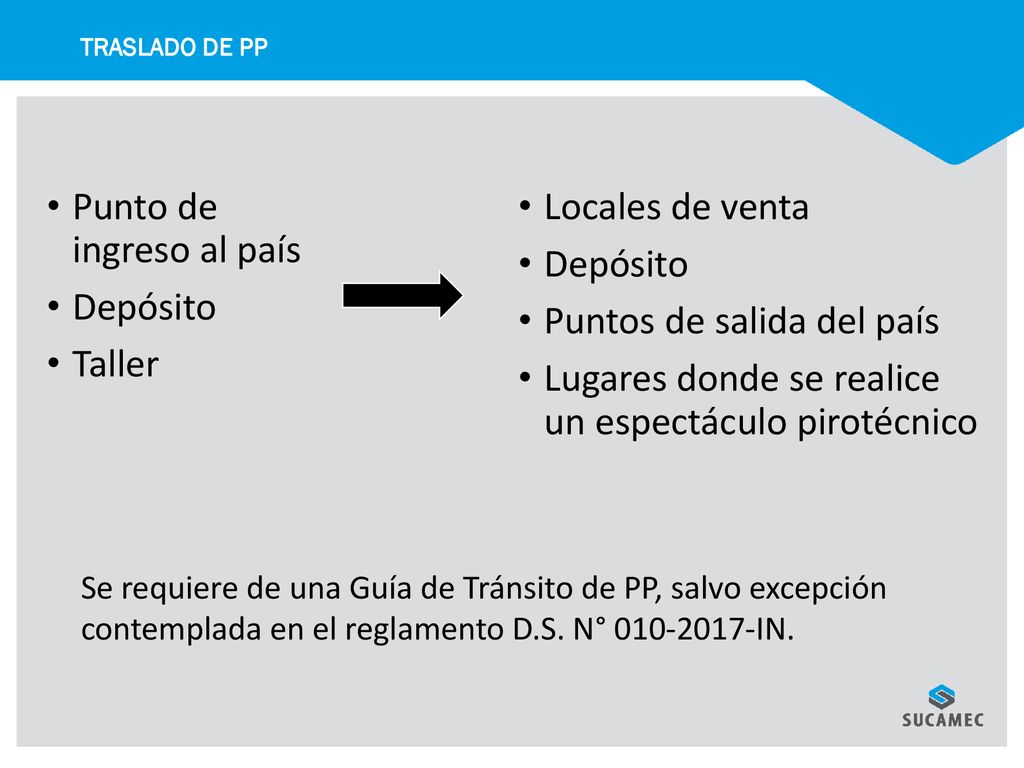 Punto de ingreso al país Depósito Taller Locales de venta Depósito