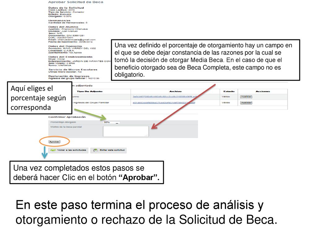Una vez definido el porcentaje de otorgamiento hay un campo en el que se debe dejar constancia de las razones por la cual se tomó la decisión de otorgar Media Beca. En el caso de que el beneficio otorgado sea de Beca Completa, este campo no es obligatorio.