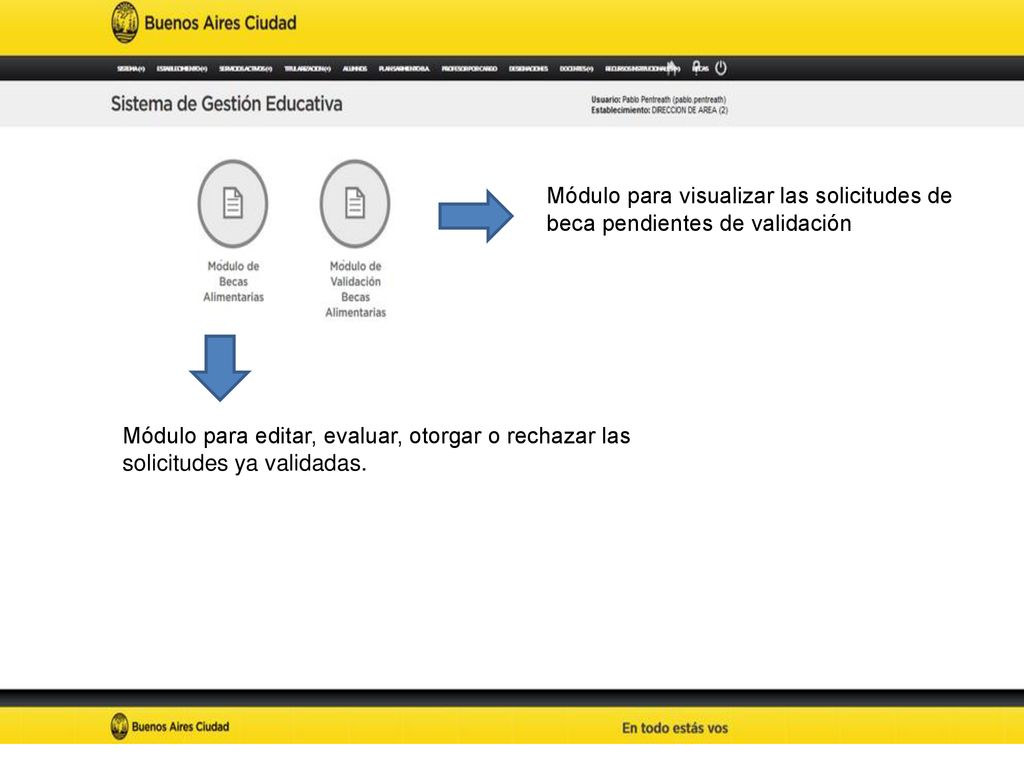 Módulo para visualizar las solicitudes de beca pendientes de validación