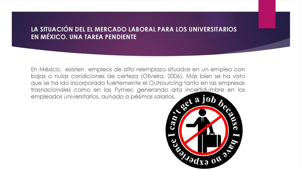 LA SITUACIÓN DEL EL MERCADO LABORAL PARA LOS UNIVERSITARIOS EN MÉXICO
