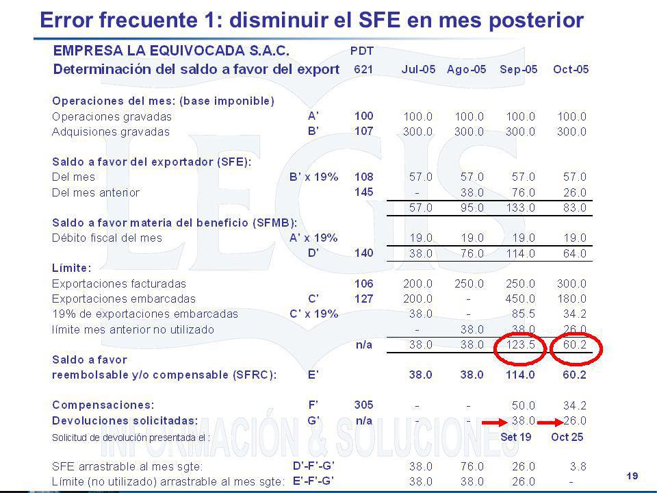 Error frecuente 1: disminuir el SFE en mes posterior