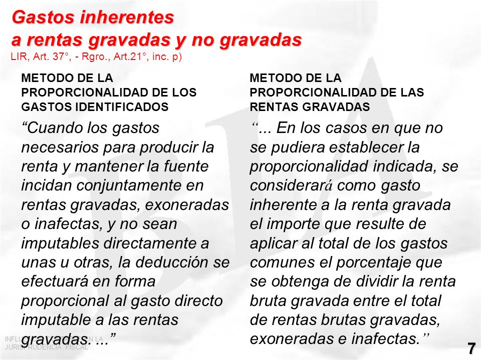 Gastos inherentes a rentas gravadas y no gravadas LIR, Art. 37°, - Rgro., Art.21°, inc. p)
