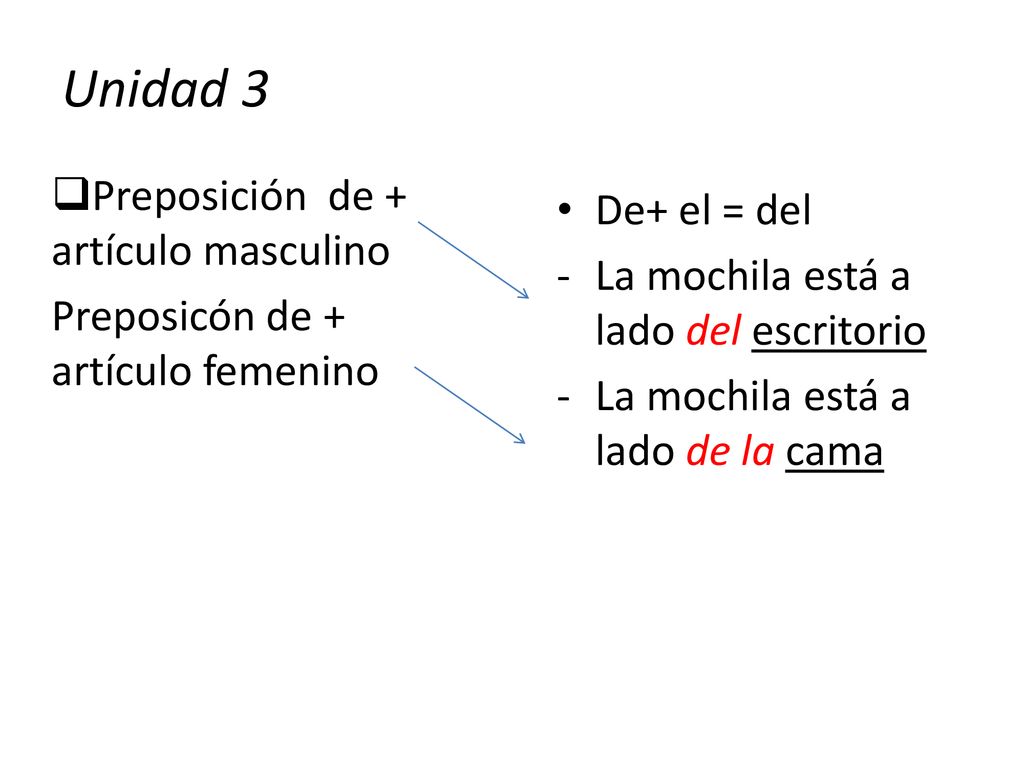 Unidad 3 De+ el = del Preposición de + artículo masculino