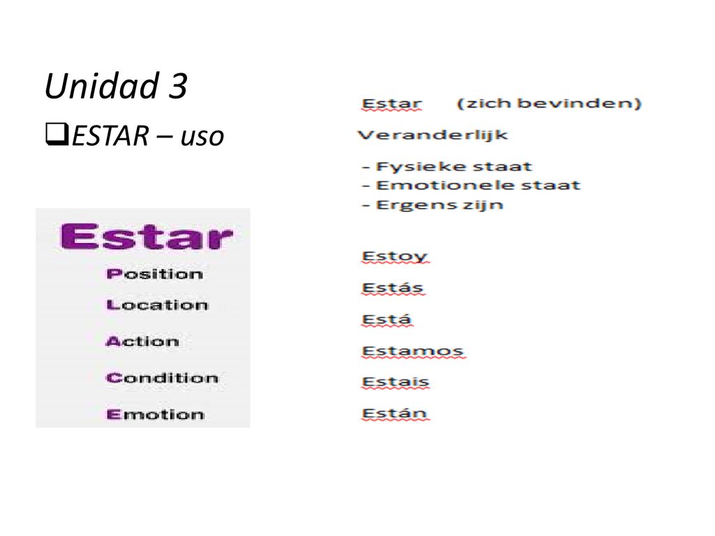 Unidad 3 ESTAR – uso Unidad 3 uso de estar