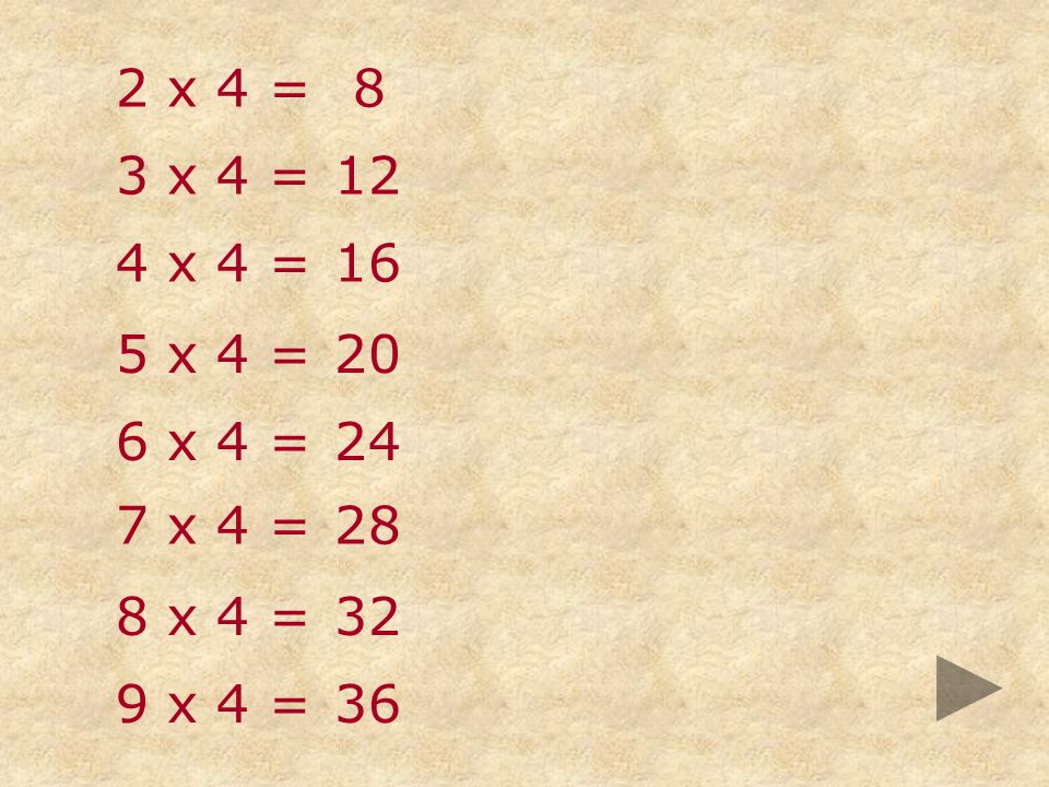 2 x 4 = 8 3 x 4 = 12 4 x 4 = 16 5 x 4 = 20 6 x 4 = 24 7 x 4 = 28 8 x 4 = 32 9 x 4 = 36