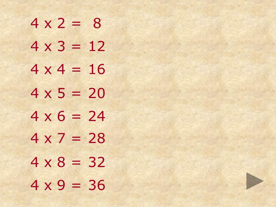 4 x 2 = 8 4 x 3 = 12 4 x 4 = 16 4 x 5 = 20 4 x 6 = 24 4 x 7 = 28 4 x 8 = 32 4 x 9 = 36