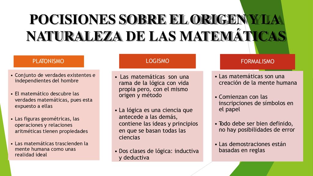 POCISIONES SOBRE EL ORIGEN Y LA NATURALEZA DE LAS MATEMÁTICAS