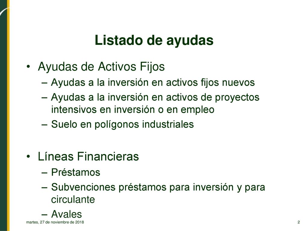 Listado de ayudas Ayudas de Activos Fijos Líneas Financieras