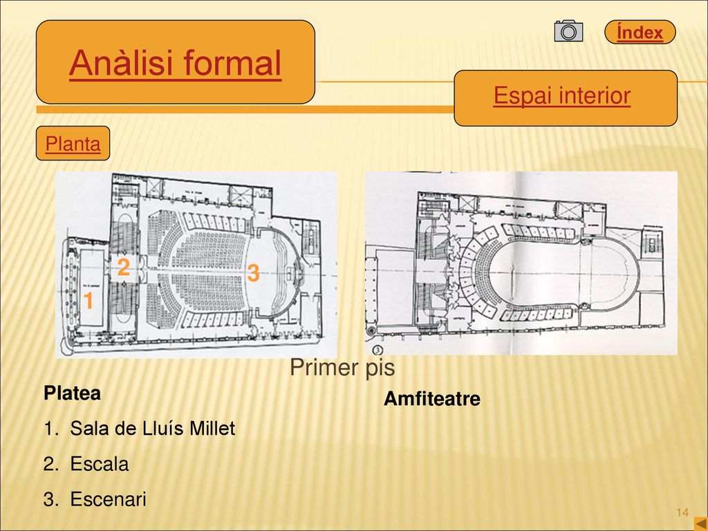 Anàlisi formal Espai interior Primer pis Planta Platea