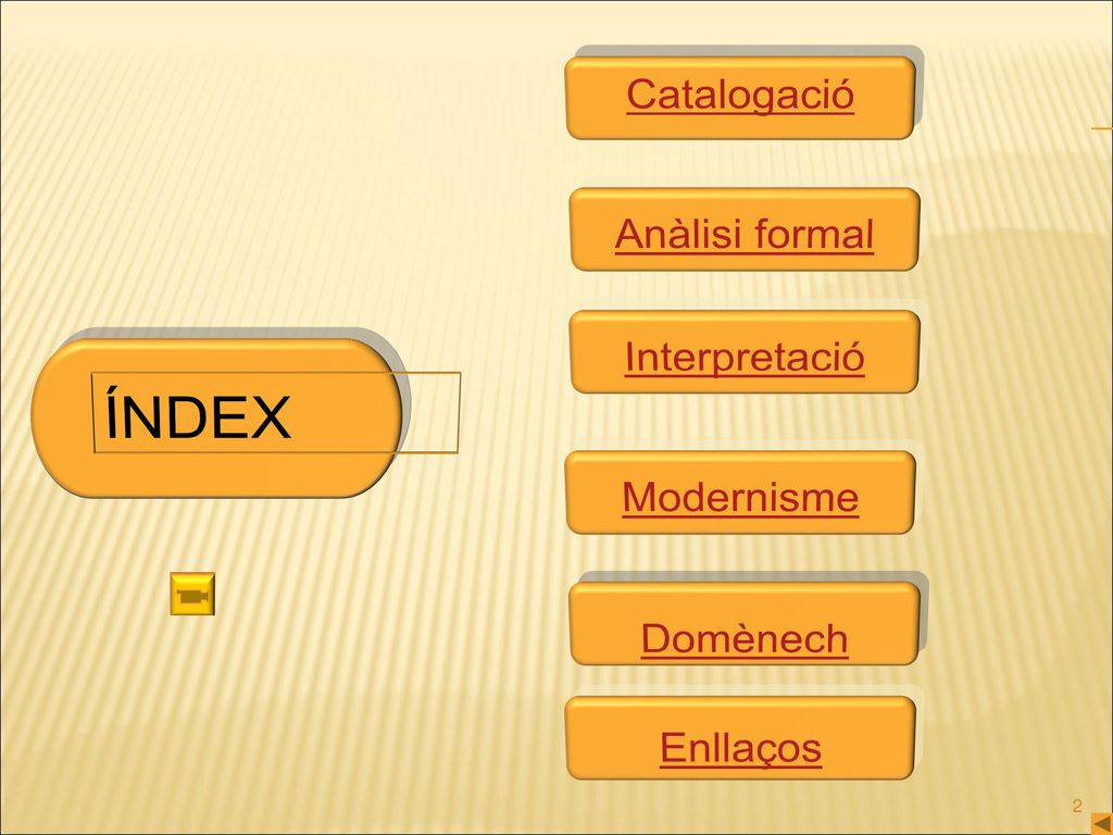 ÍNDEX Catalogació Anàlisi formal Interpretació Modernisme Domènech
