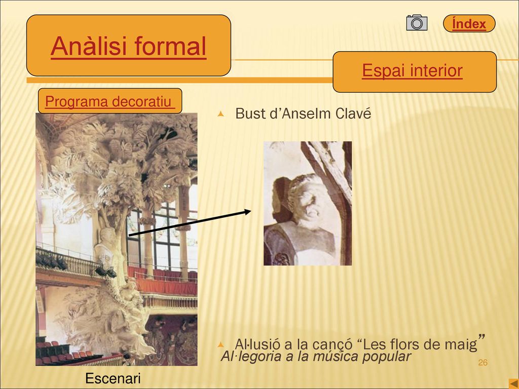 Anàlisi formal Espai interior Al·legoria a la música popular