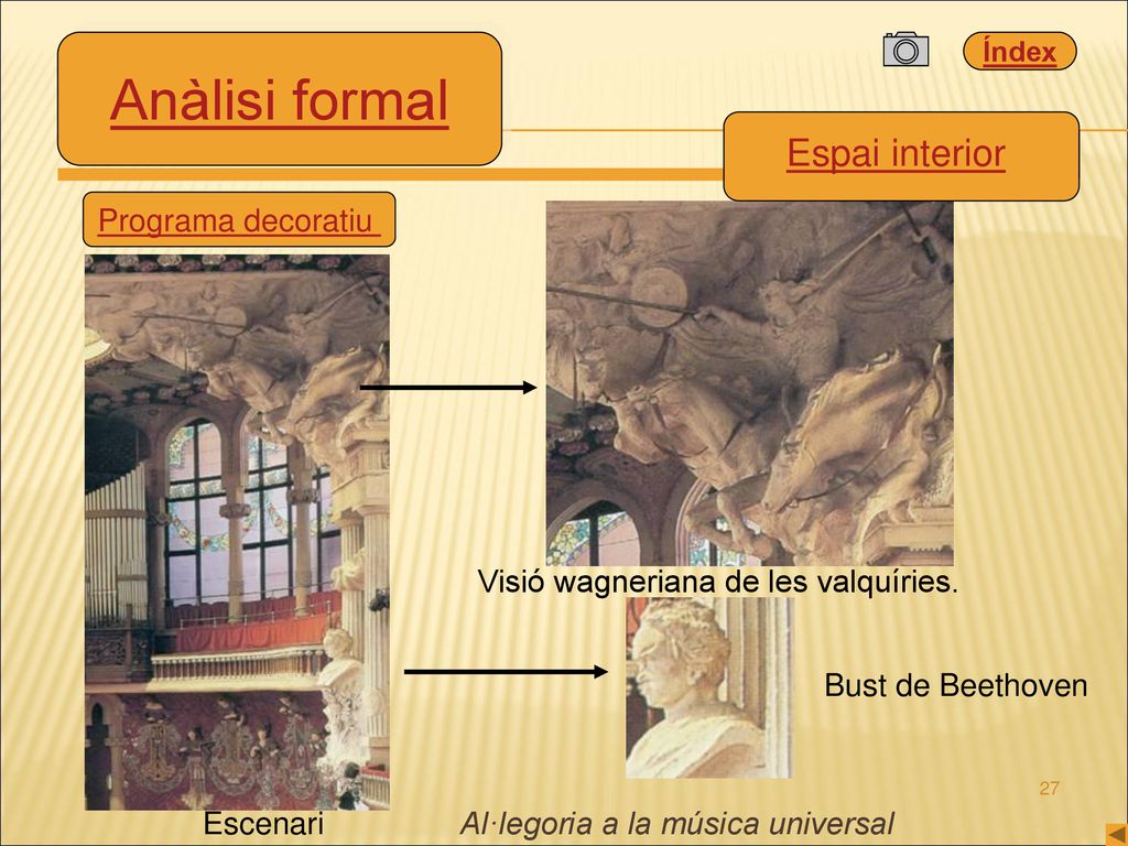 Anàlisi formal Espai interior Escenari Programa decoratiu