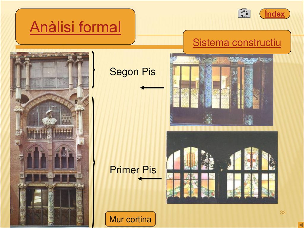 Anàlisi formal Sistema constructiu Segon Pis Primer Pis Mur cortina