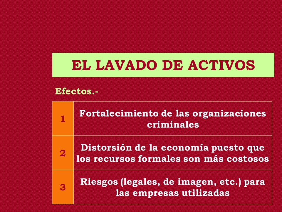 EL LAVADO DE ACTIVOS Fortalecimiento de las organizaciones criminales