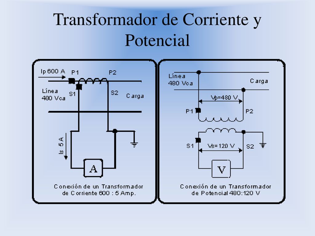 Transformador de Corriente y Potencial