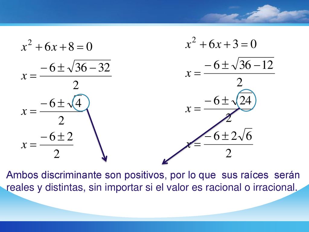 Ambos discriminante son positivos, por lo que sus raíces serán