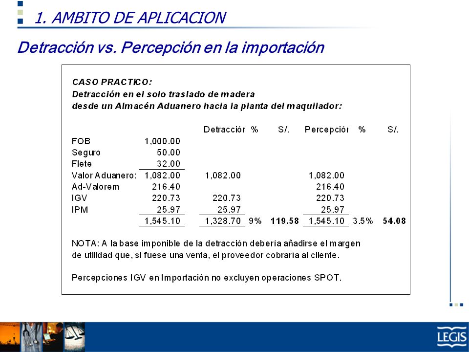 1. AMBITO DE APLICACION Detracción vs. Percepción en la importación
