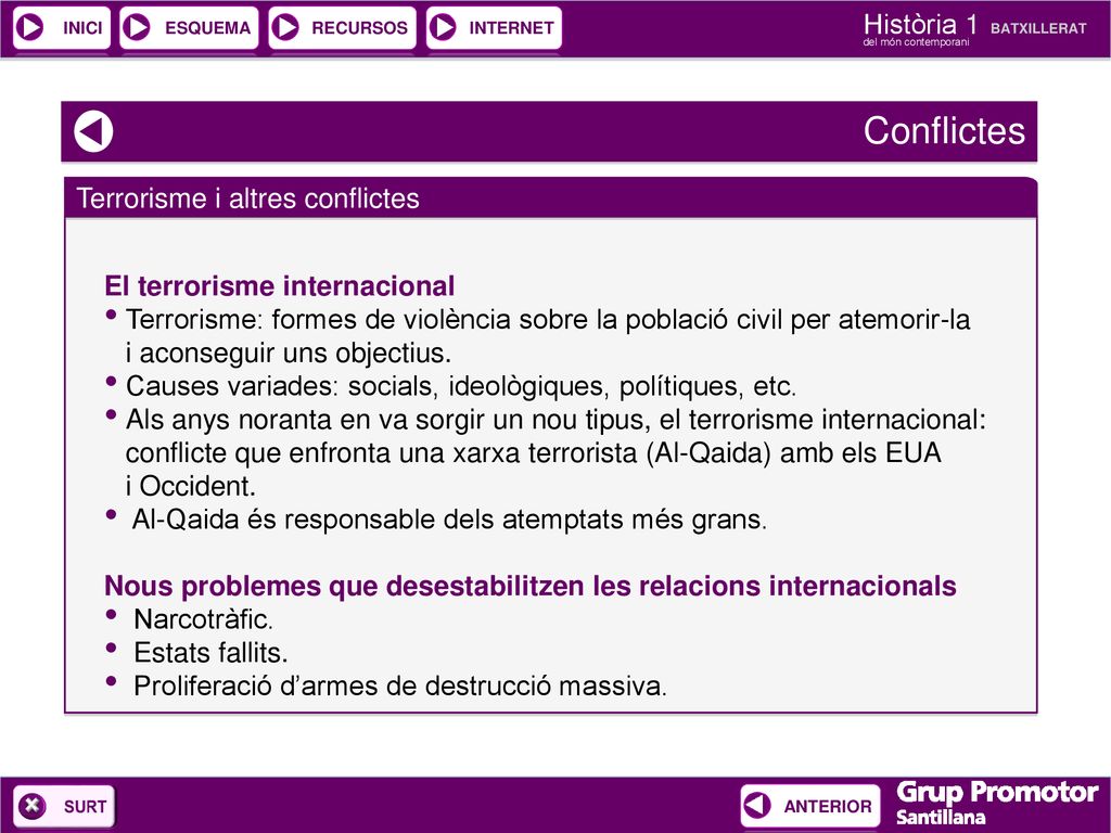 Conflictes Terrorisme i altres conflictes El terrorisme internacional
