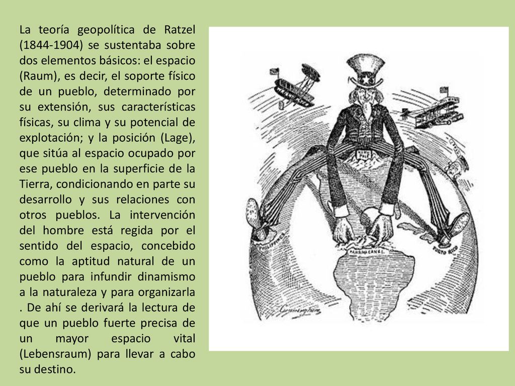 La teoría geopolítica de Ratzel ( ) se sustentaba sobre dos elementos básicos: el espacio (Raum), es decir, el soporte físico de un pueblo, determinado por su extensión, sus características físicas, su clima y su potencial de explotación; y la posición (Lage), que sitúa al espacio ocupado por ese pueblo en la superficie de la Tierra, condicionando en parte su desarrollo y sus relaciones con otros pueblos.