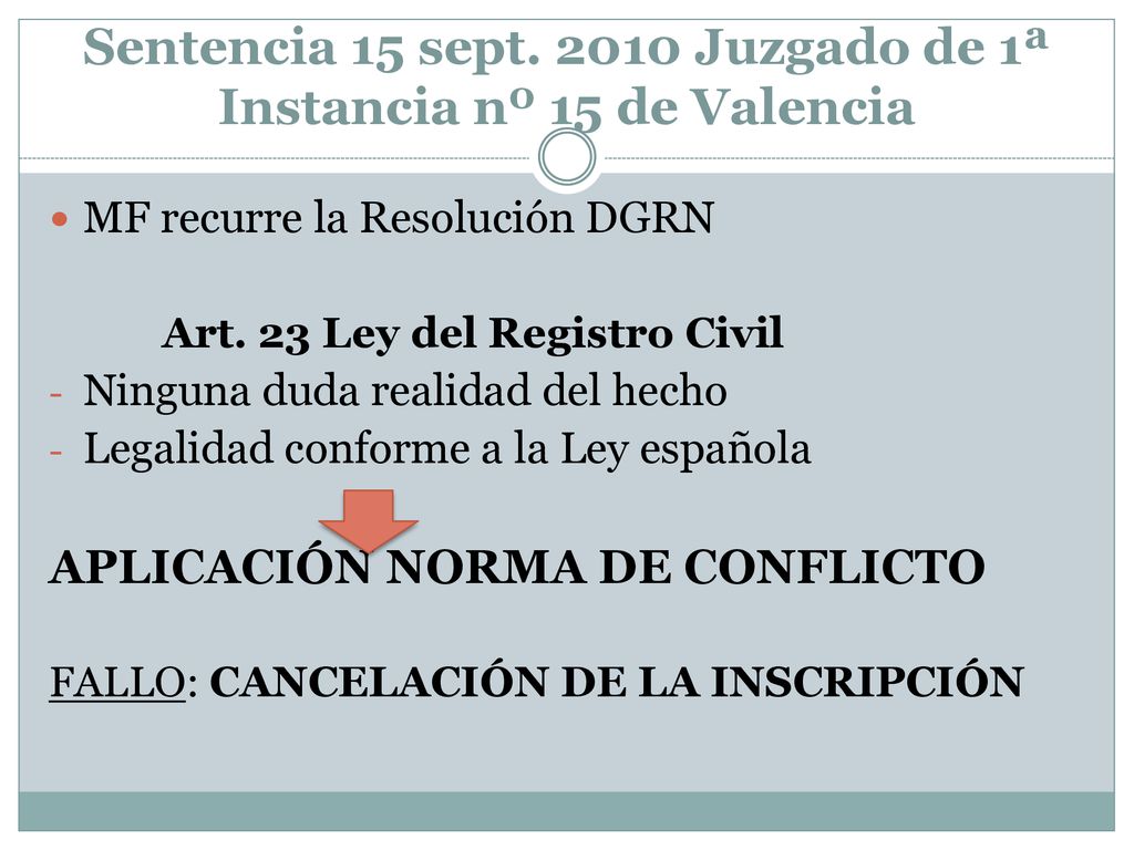 Sentencia 15 sept Juzgado de 1ª Instancia nº 15 de Valencia