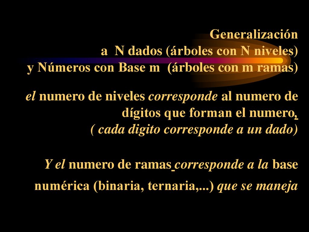 Generalización a N dados (árboles con N niveles) y Números con Base m (árboles con m ramas) el numero de niveles corresponde al numero de dígitos que forman el numero, ( cada digito corresponde a un dado) Y el numero de ramas corresponde a la base numérica (binaria, ternaria,...) que se maneja