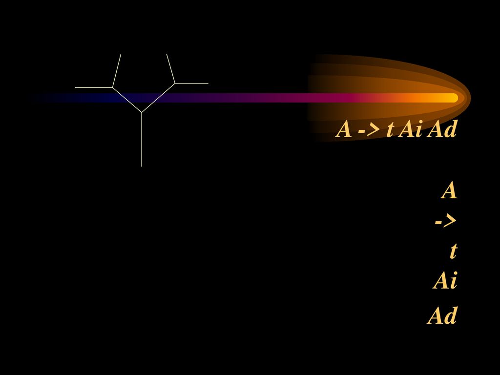 A -> t Ai Ad A -> t Ai Ad