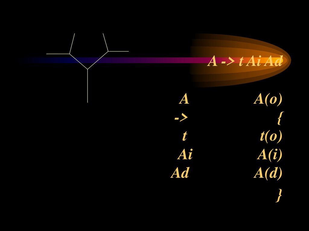 A -> t Ai Ad A A(o) -> { t t(o) Ai A(i) Ad A(d) }