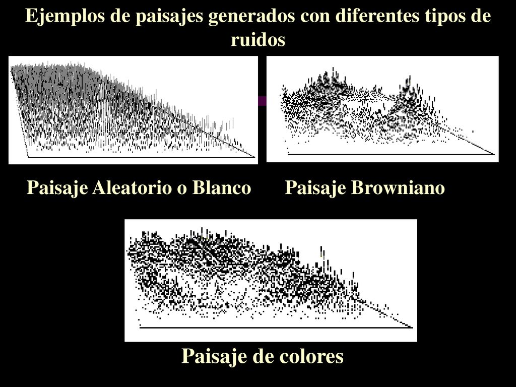 Ejemplos de paisajes generados con diferentes tipos de ruidos