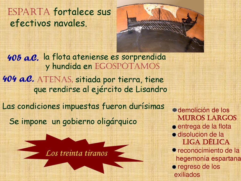 Esparta fortalece sus efectivos navales. 405 a.C. 404 a.C.