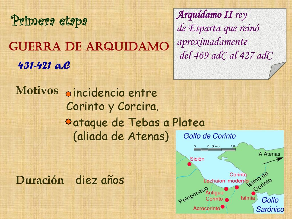 Primera etapa Arquídamo II rey de Esparta que reinó aproximadamente
