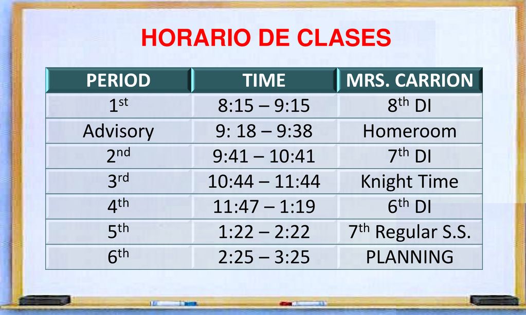 HORARIO DE CLASES PERIOD TIME MRS. CARRION 1st 8:15 – 9:15 8th DI